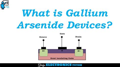  Gallium Arsenide:  반도체 소자의 미래 그리고 고속 통신 시대를 열다!